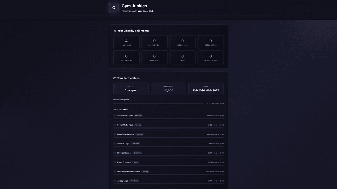 SponsorPilotHQ Sponsor Modal - offer details and analytics